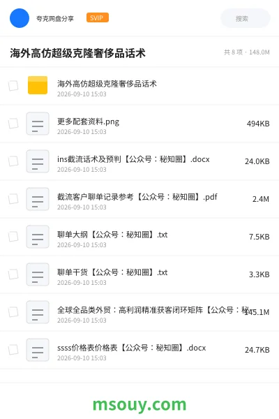 《海外高仿超级克隆奢侈品话术》网赚学习资源封面