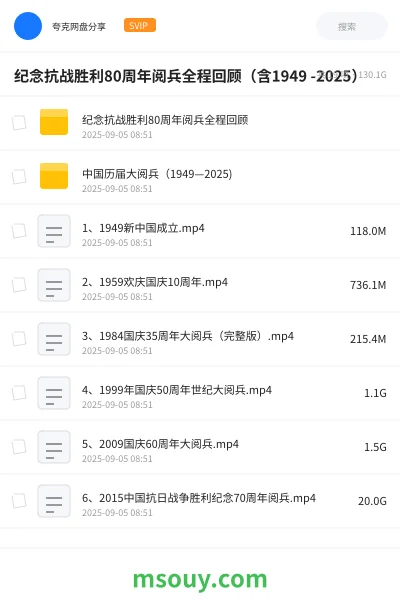 《纪念抗战胜利80周年阅兵全程回顾（含1949 -2025）》纪录片网盘｜学习资源网盘