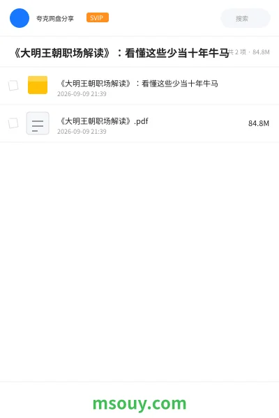 《《大明王朝职场解读》:看懂这些少当十年牛马》书刊学习资源封面