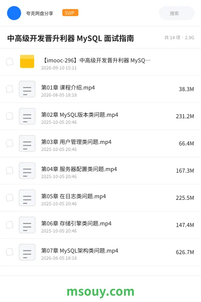 《中高级开发晋升利器 MySQL面试》教程学习资源封面