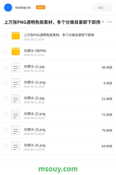 《上万张PNG透明免抠素材,多个分类目录即下即用》软件网盘|学习资源网盘