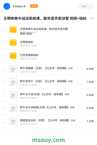 《王啊奔犇牛战法系统课，股市高手密训营 视频+指标》教程网盘｜学习资源网盘