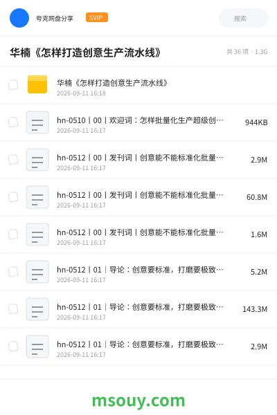《华楠《怎样打造创意生产流水线》》AIGC学习资源封面
