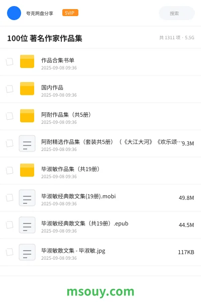 《100位 著名作家作品集》书刊学习资源封面