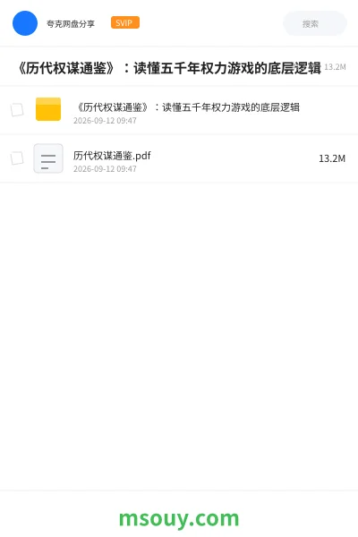 《《历代权谋通鉴》 ,读懂五千年权力游戏的底层逻辑》书刊学习资源封面