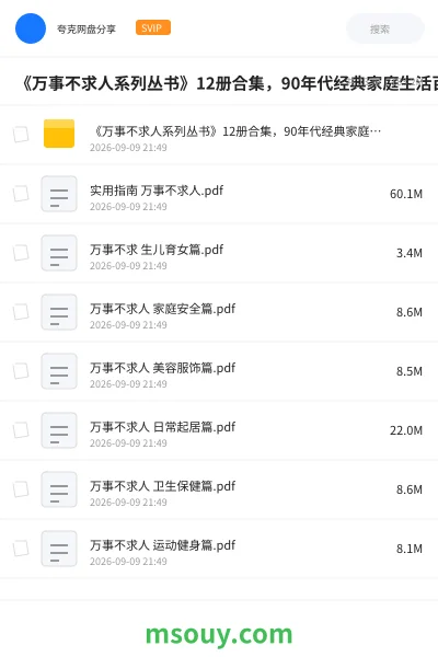 《《万事不求人系列丛书》12册合集,90年代经典家庭生活百科老书书单》书刊学习资源封面