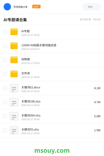《AI专题课合集》AIGC网盘｜学习资源网盘