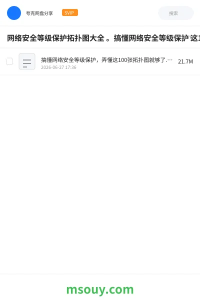 《网络安全等级保护拓扑图大全 。搞懂网络安全等级保护 这100张拓扑图就够了》教程学习资源封面