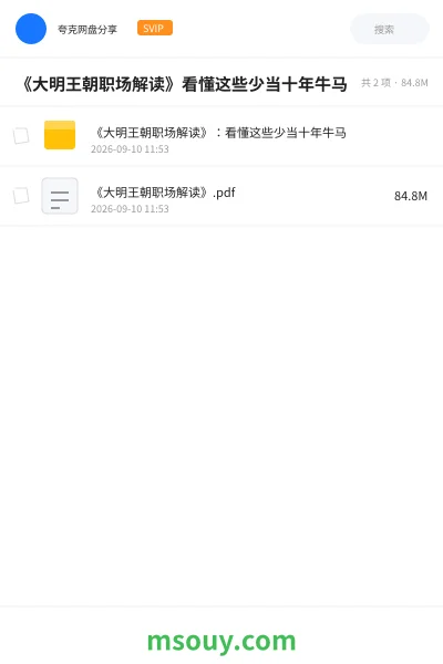 《《大明王朝职场解读》看懂这些少当十年牛马》书刊学习资源封面