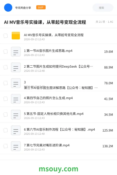 《AI MV音乐号实操课,从零起号变现全流程》AIGC网盘|学习资源网盘