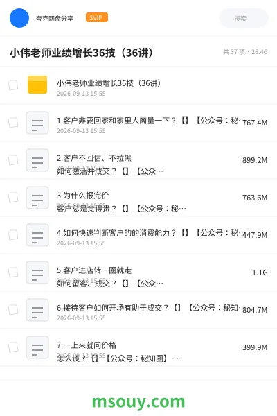 《小伟老师业绩增长36技(36讲)》教程学习资源封面