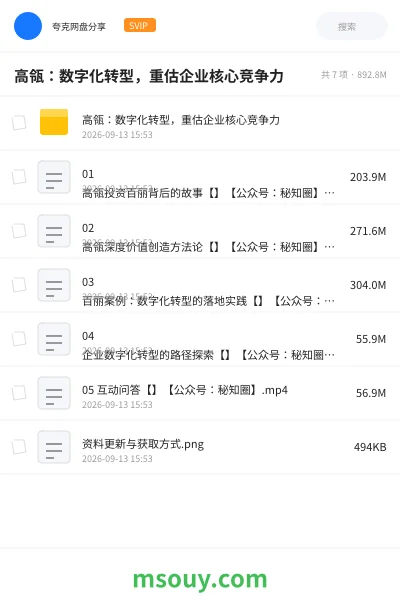 《高瓴:数字化转型,重估企业核心竞争力》教程学习资源封面