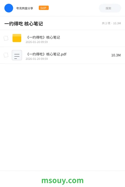 《一约得吃 核心笔记》学习资源网盘|学习资源网盘