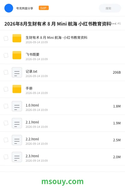 《2026年8月生财有术 8 月 Mini 航海 小红书教育资料·AI 学科课件》教程网盘|学习资源网盘