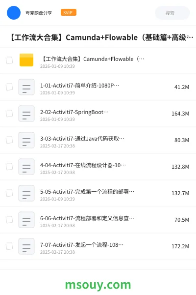 《【工作流大合集】Camunda+Flowable(基础篇+高级篇)+ Activiti7》教程网盘|学习资源网盘