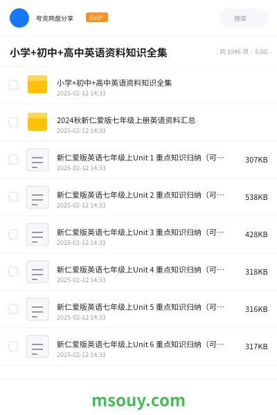 《小学+初中+高中英语资料知识全集》学习资源学习资源封面