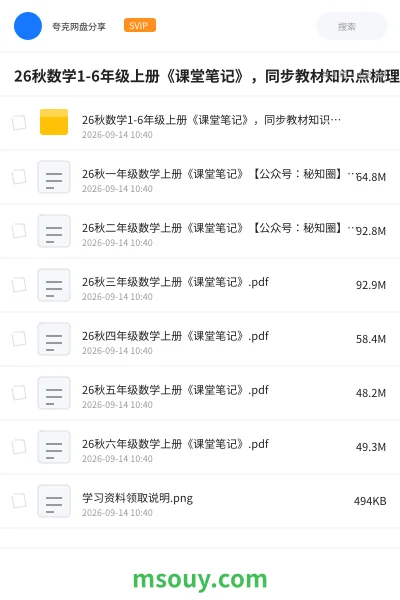 《26秋数学1-6年级上册《课堂笔记》,同步教材知识点梳理》学习资源学习资源封面