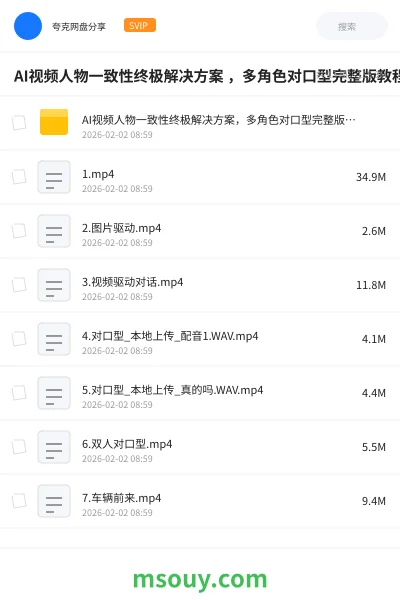 《AI视频人物一致性终极解决方案 ,多角色对口型完整版教程》AIGC学习资源封面