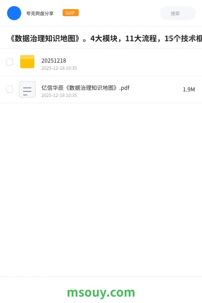 《《数据治理知识地图》。4大模块,11大流程,15个技术框架,33个细分知识》教程学习资源封面