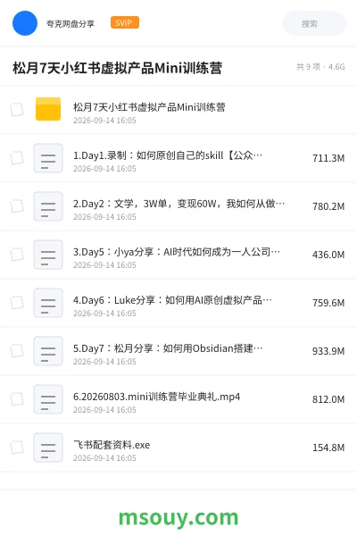 《松月7天小红书虚拟产品Mini训练营》AIGC学习资源封面