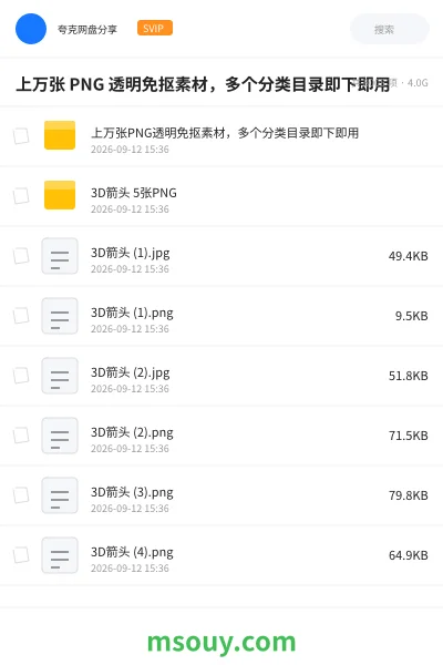 《上万张 PNG 透明免抠素材,多个分类目录即下即用》软件学习资源封面
