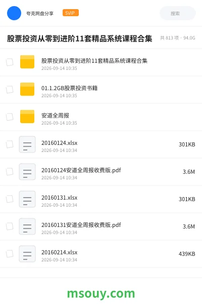 《股票投资从零到进阶11套精品系统课程合集》教程学习资源封面