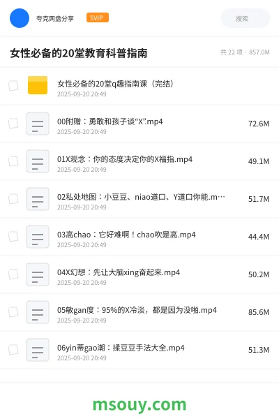 《女性必备的20堂教育科普指南》教程学习资源封面