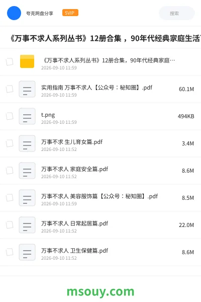《《万事不求人系列丛书》12册合集 ,90年代经典家庭生活百科老书书单》书刊学习资源封面