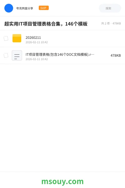 《超实用IT项目管理表格合集,146个模板》教程网盘|学习资源网盘