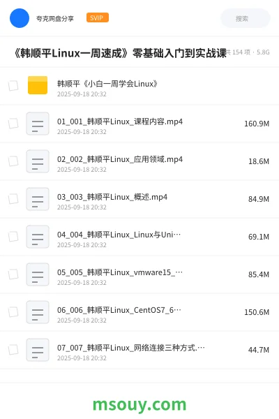 《《韩顺平Linux一周速成》零基础入门到实战课》教程网盘|学习资源网盘