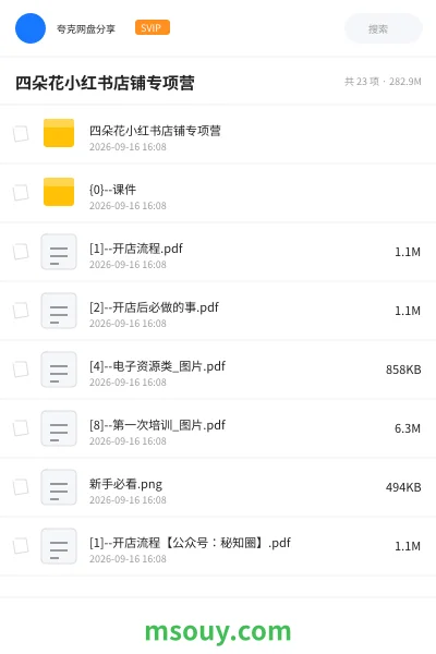 《四朵花小红书店铺专项营》AIGC学习资源封面