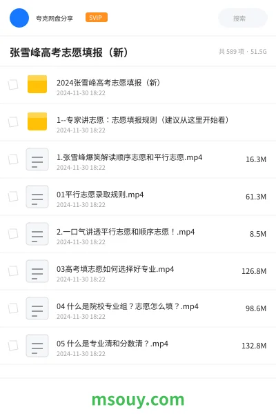 《张雪峰高考志愿填报(新)》学习资源学习资源封面