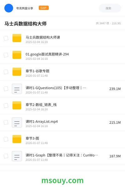 《马士兵数据结构大师》AIGC学习资源封面