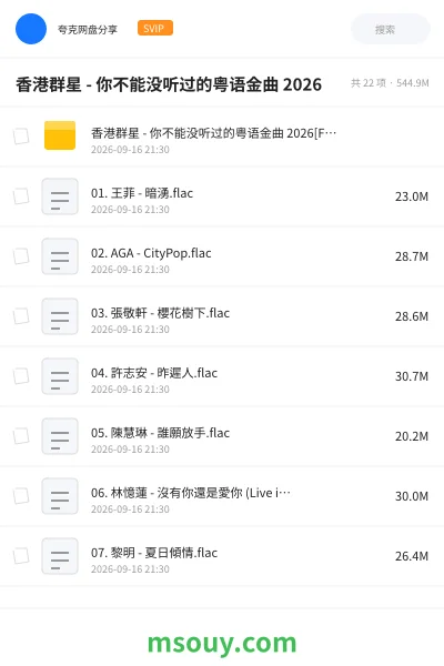 《香港群星 - 你不能没听过的粤语金曲 2026》音乐学习资源封面