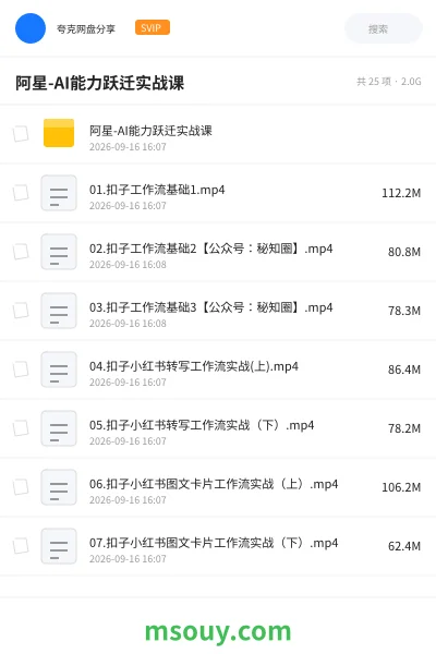 《阿星-AI能力跃迁实战课》AIGC学习资源封面