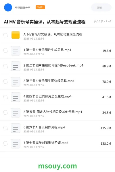 《AI MV 音乐号实操课,从零起号变现全流程》AIGC学习资源封面