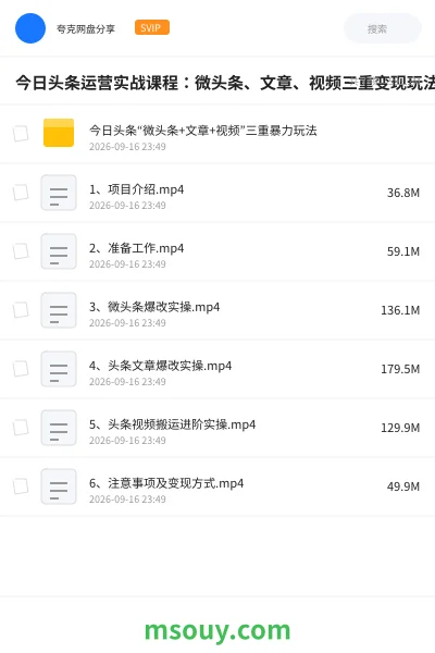 《今日头条运营实战课程:微头条、文章、视频三重变现玩法、》教程网盘|学习资源网盘