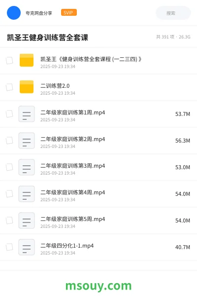 《凯圣王健身训练营全套课》教程学习资源封面