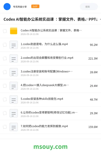 《Codex AI智能办公系统实战课 :掌握文件、表格、PPT、项目管理、数据分析、浏览器及企业日报自动化》AIGC学习资源封面