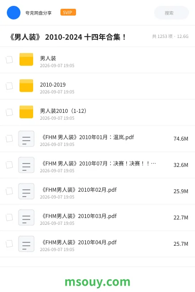 《《男人装》 2010-2024 十四年合集!》书刊学习资源封面