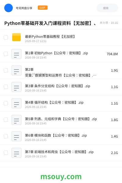 《Python零基础开发入门课程资料【无加密】、》编程学习资源封面