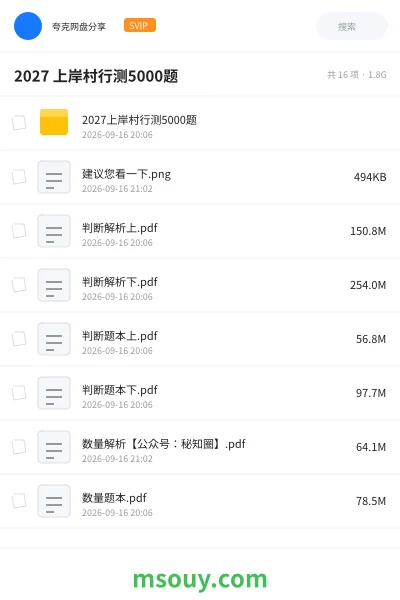 《2027 上岸村行测5000题》公考学习资源封面