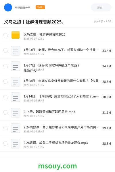 《义乌之狼丨社群讲课音频2025、》网赚学习资源封面