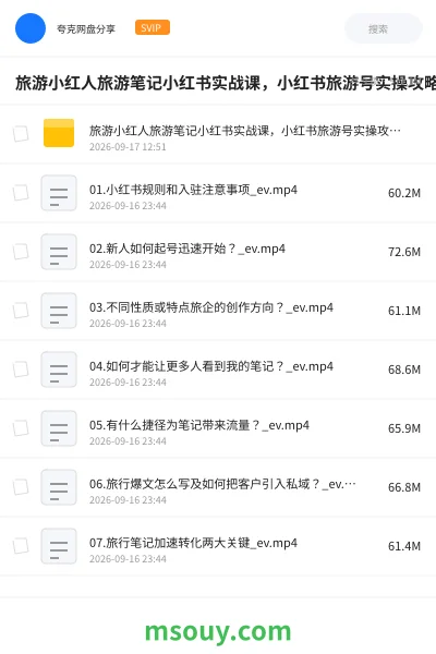 《旅游小红人旅游笔记小红书实战课,小红书旅游号实操攻略分享、》教程学习资源封面