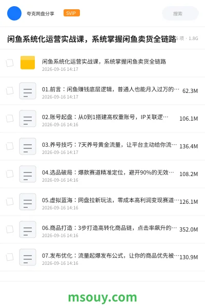 《闲鱼系统化运营实战课,系统掌握闲鱼卖货全链路》AIGC学习资源封面