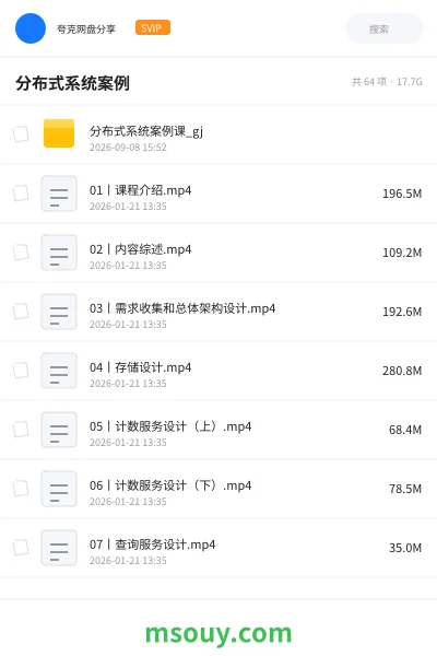 《分布式系统案例 课》教程学习资源封面