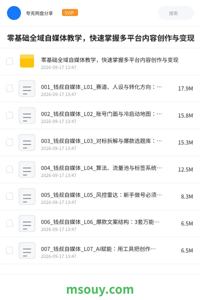 《零基础全域自媒体教学,快速掌握多平台内容创作与变现》教程学习资源封面