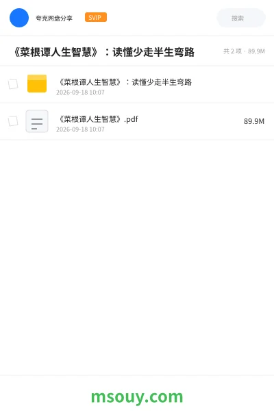 《《菜根谭人生智慧》:读懂少走半生弯路》书刊学习资源封面