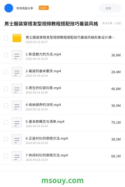 《男士服装穿搭发型视频教程搭配技巧着装风格》教程学习资源封面