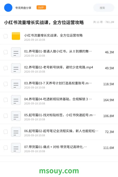 《小红书流量增长实战课,全方位运营攻略》AIGC学习资源封面
